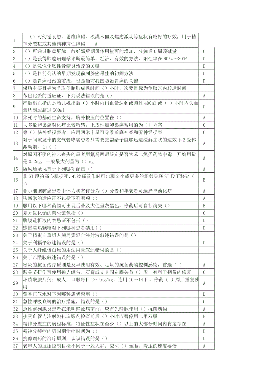 2014年公共课《国家基本药物临床应用指南(2012版)》试题答案汇总(这些就够了)_第1页