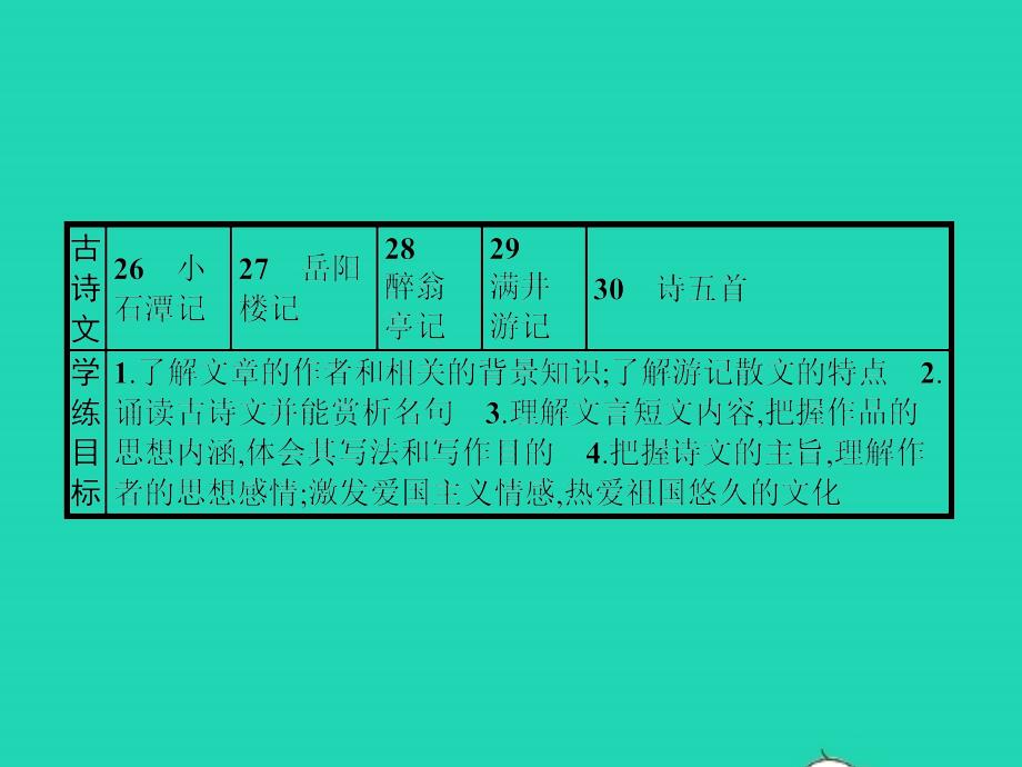 八年级语文下册第六单元26小石潭记课件新版新人教版20190109152_第3页