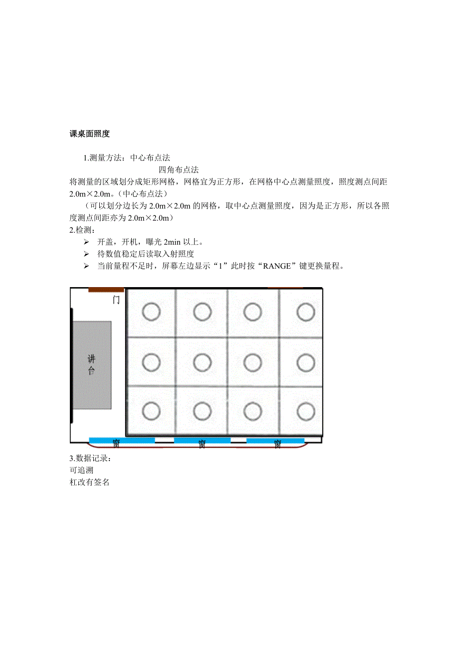 学校卫生监督检查监测项目_第2页