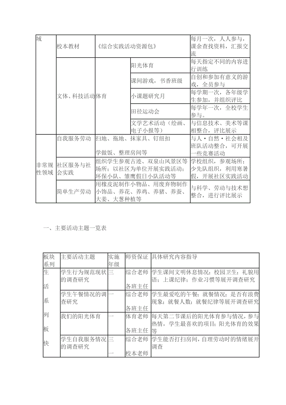 体育综合实践活动_第3页