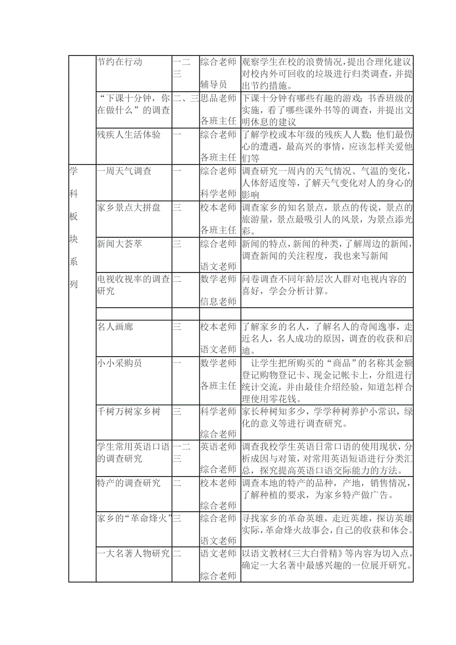 体育综合实践活动_第4页