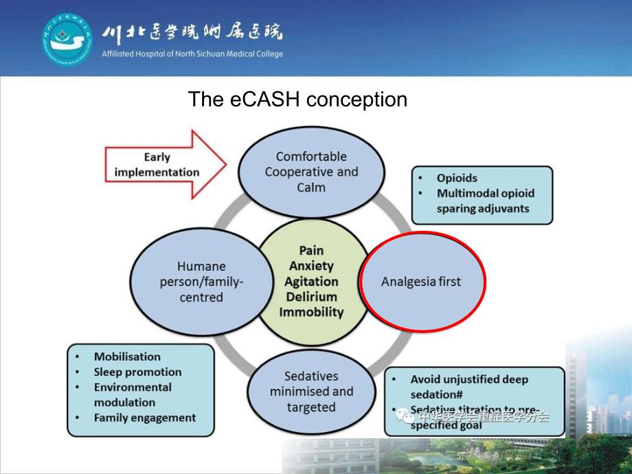 eCASH的临床实践_第4页