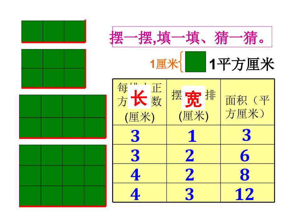 小学数学三年级《长方形、正方形面积的计算_第3页