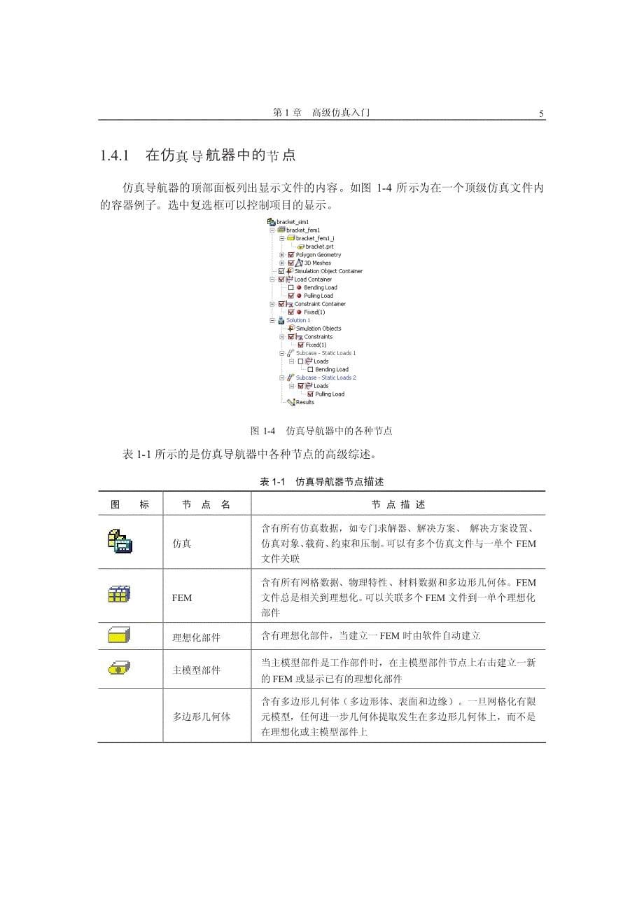 ug有限元分析高级教程._第5页