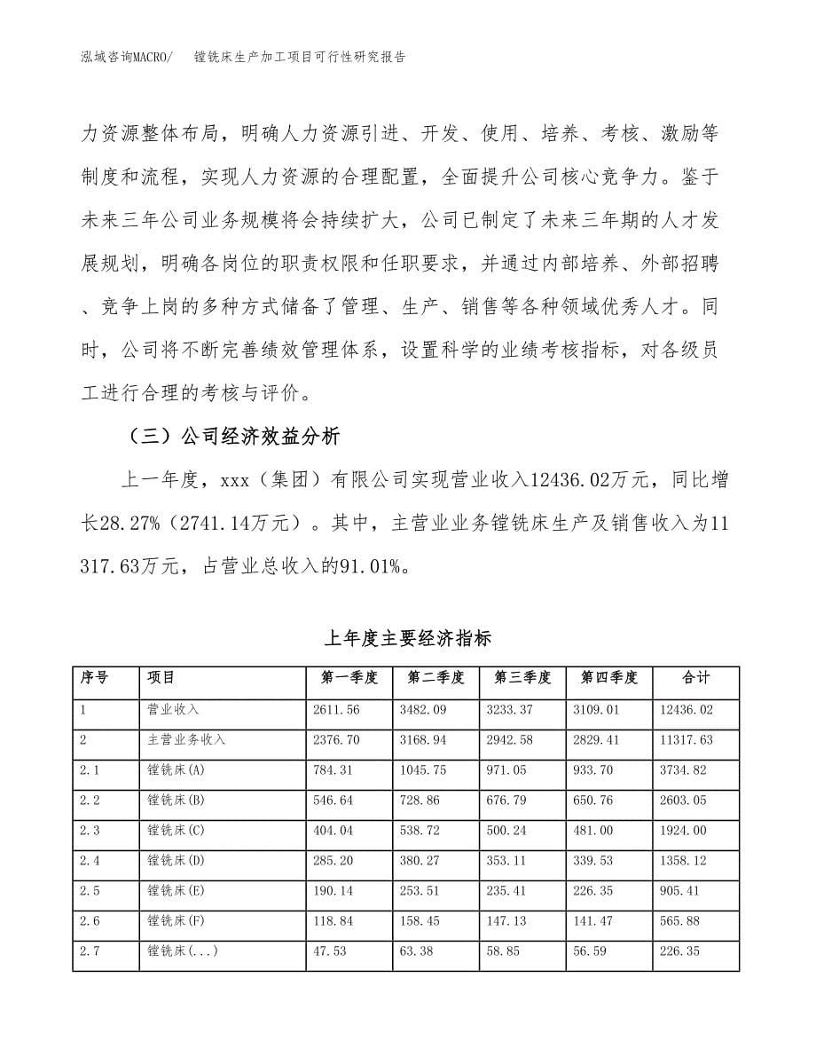 镗铣床生产加工项目可行性研究报告_第5页