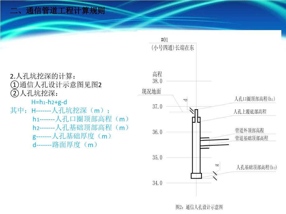 通信管道工程工程量计算规则_第2页