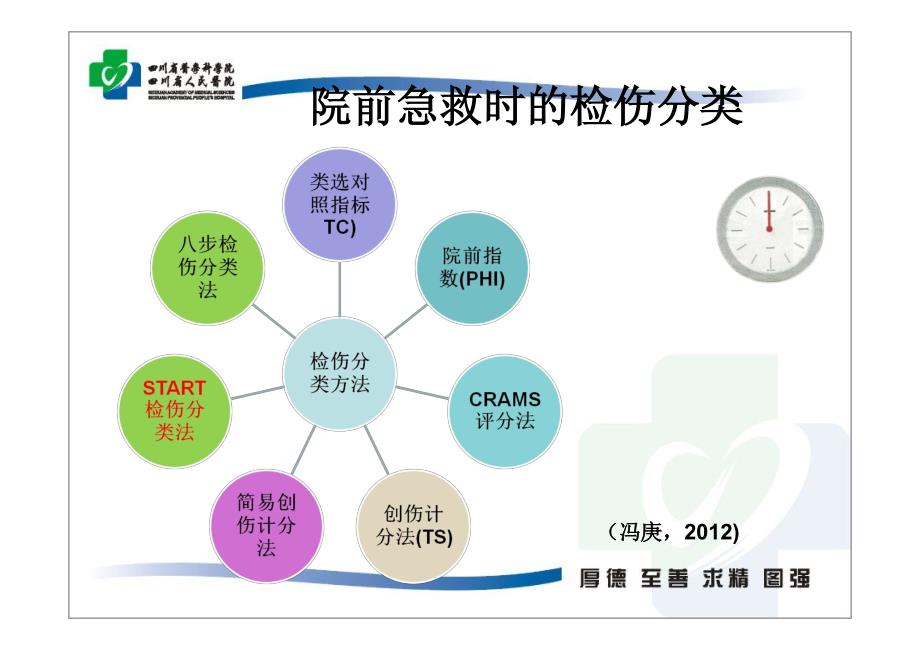 start分诊_第3页