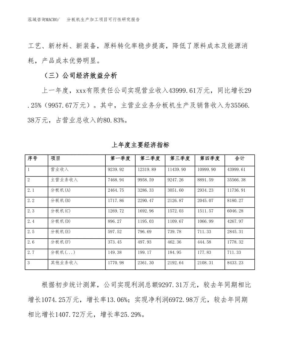 分板机生产加工项目可行性研究报告_第5页