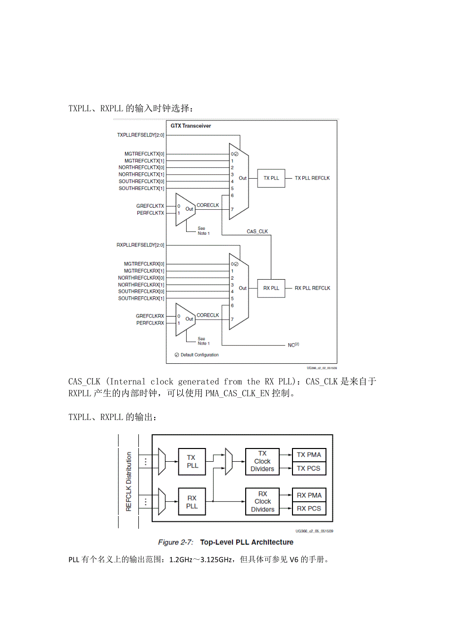 gtx时钟分析_第2页