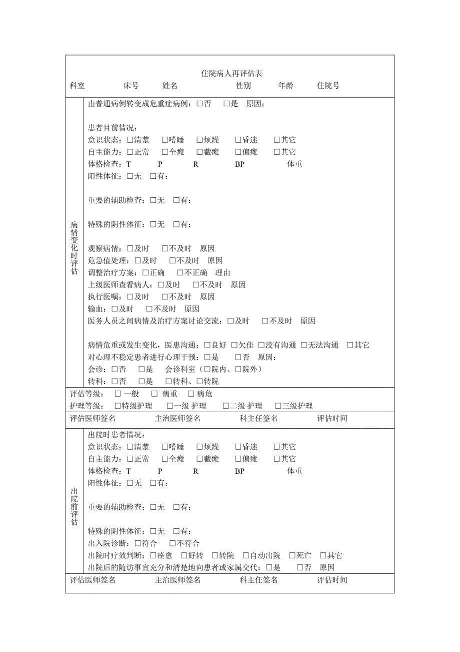 4.4.1.1患者病情评估管理制度、操作规范和程序[1]_第5页