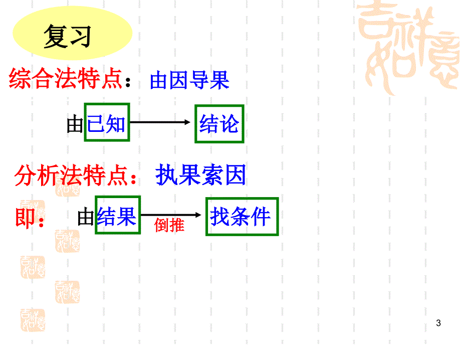 2015-2016学年北师大版选修2-2 反证法 课件 (15张)_第3页