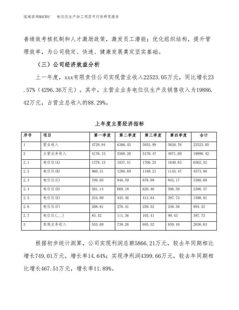 电位仪生产加工项目可行性研究报告_第5页