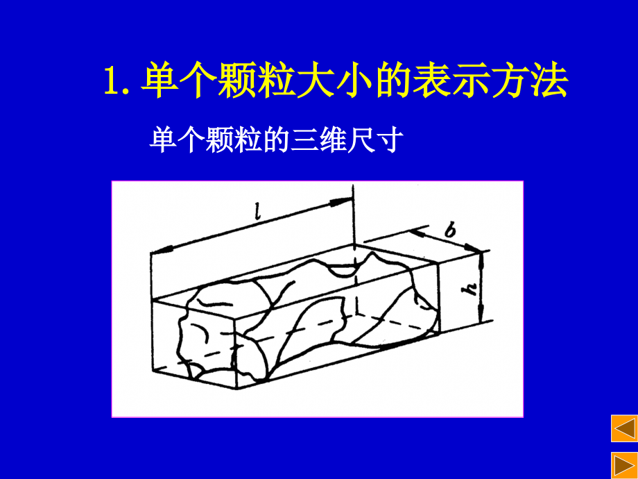 粉体工程课件_第2页