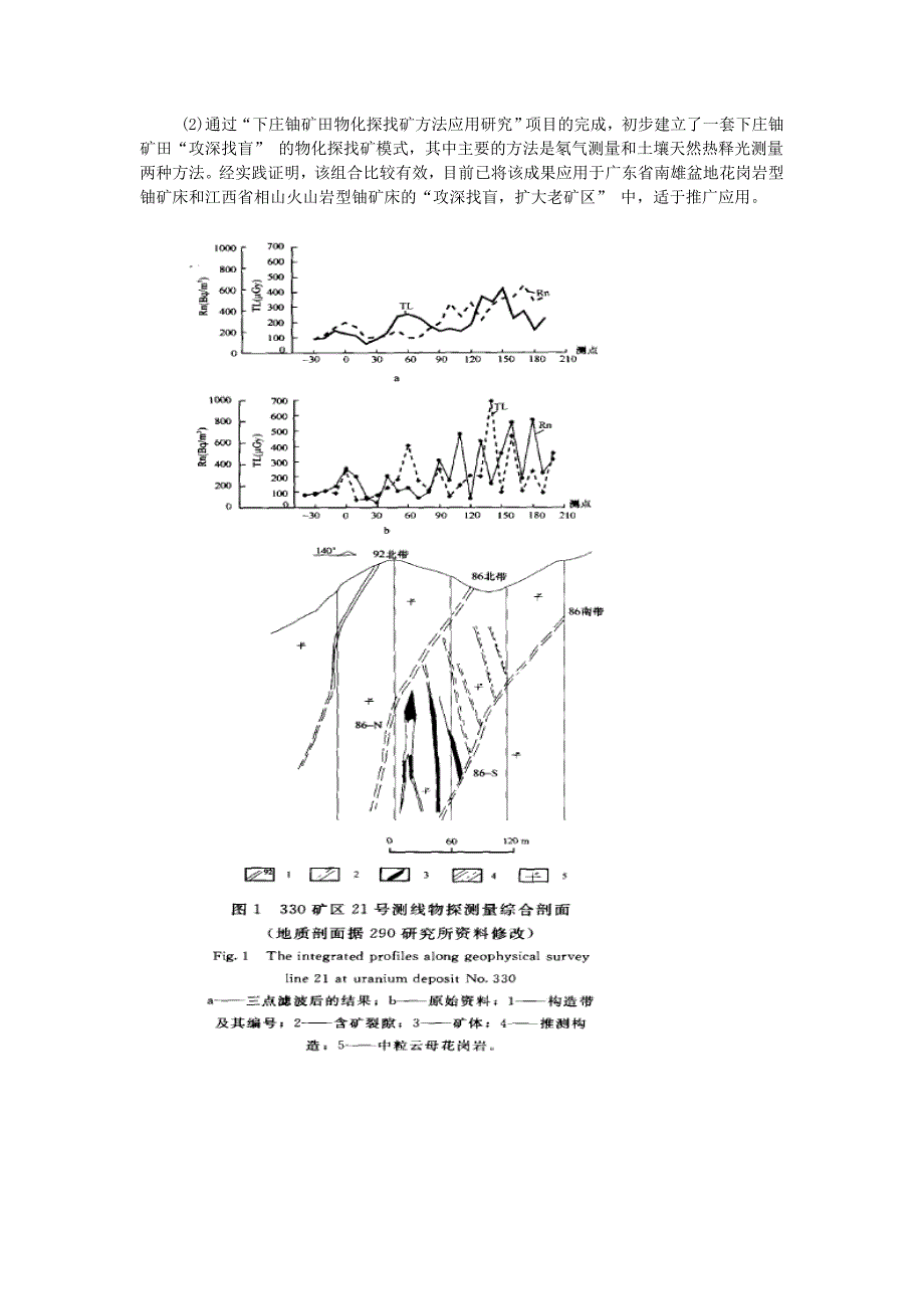 第六章放射性方法在地学中的应用_第4页