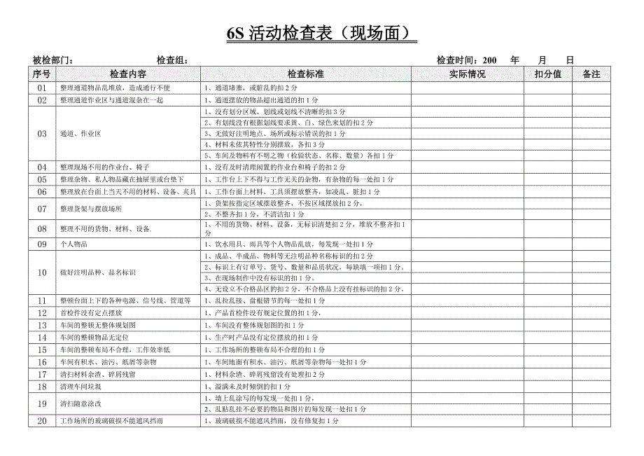 考核计划和评分标准_第4页