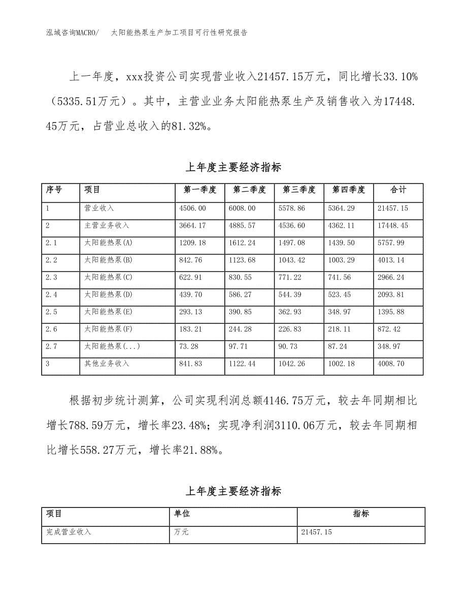 太阳能热泵生产加工项目可行性研究报告_第5页