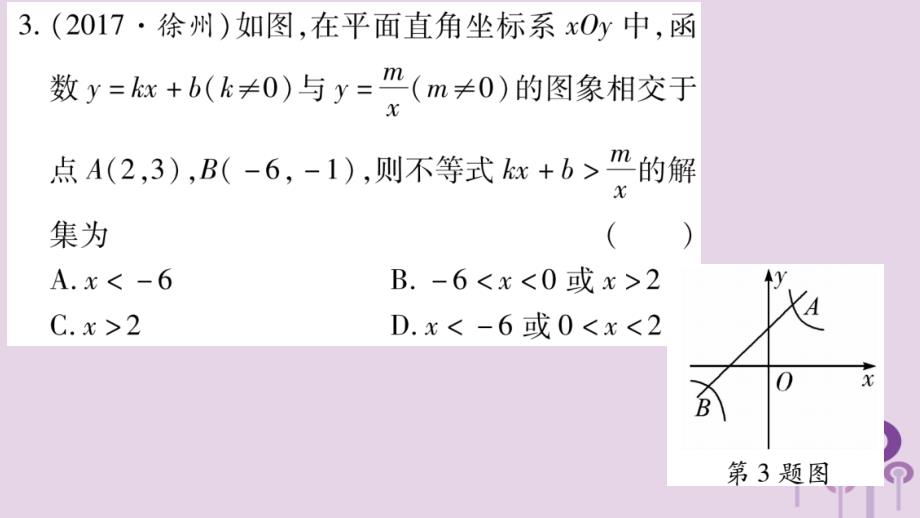 湖南省2019年中考数学复习第二轮中档题突破专项突破5反比例函数的综合题习题课件201812243162_第4页