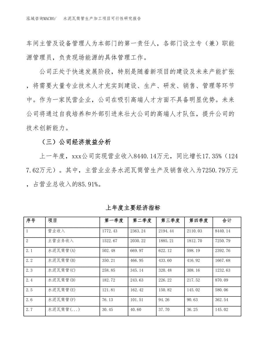 水泥瓦筒管生产加工项目可行性研究报告_第5页