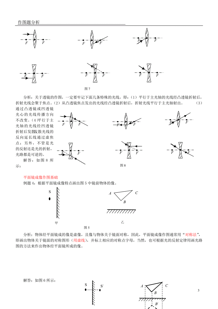 初中物理作图总结_第3页