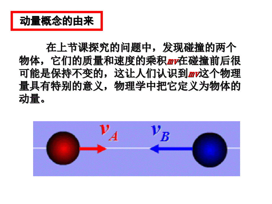 动量和动量定理(精品课件)_第2页