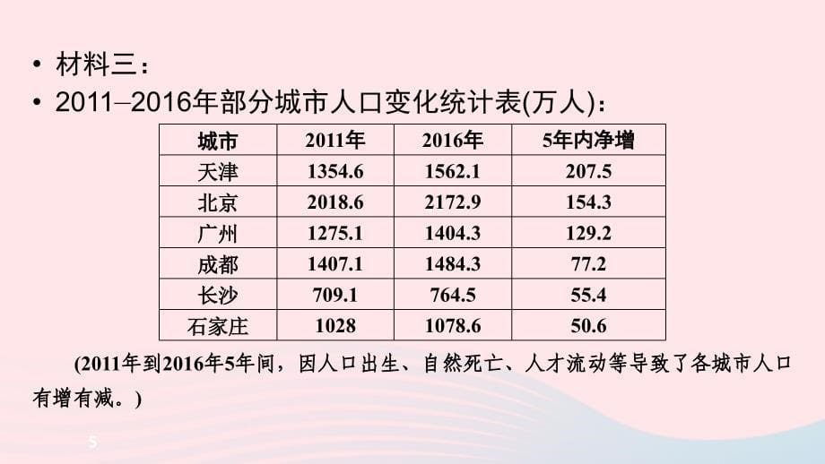 贵阳专用2019中考语文新设计一轮复习第三部分阅读专题4非连续性文本阅读习题课件20190129311_第5页