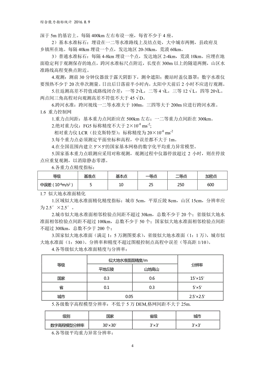 测绘师综合指标统计(背诵版)_第4页