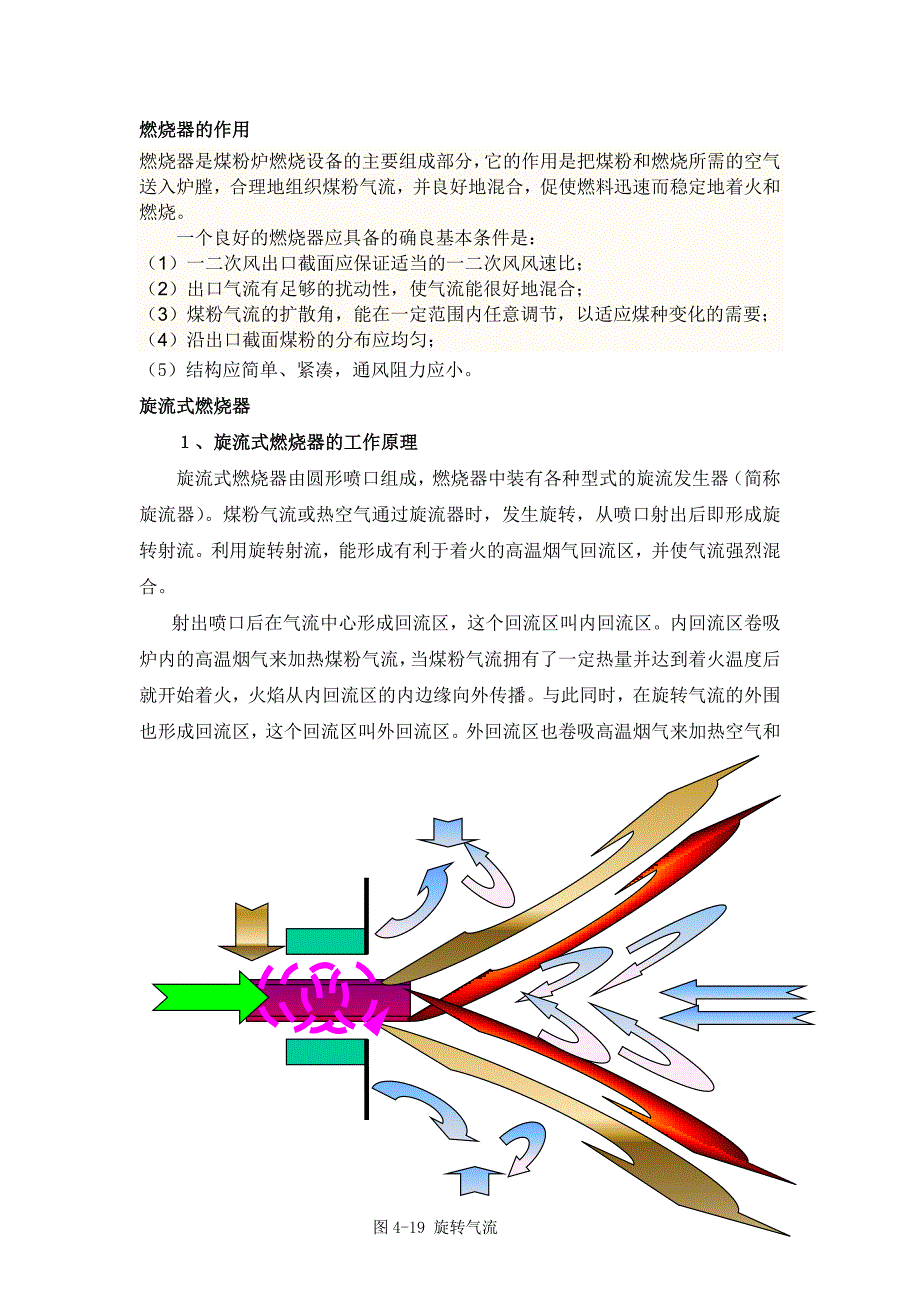 旋流式燃烧器的工作原理_第1页