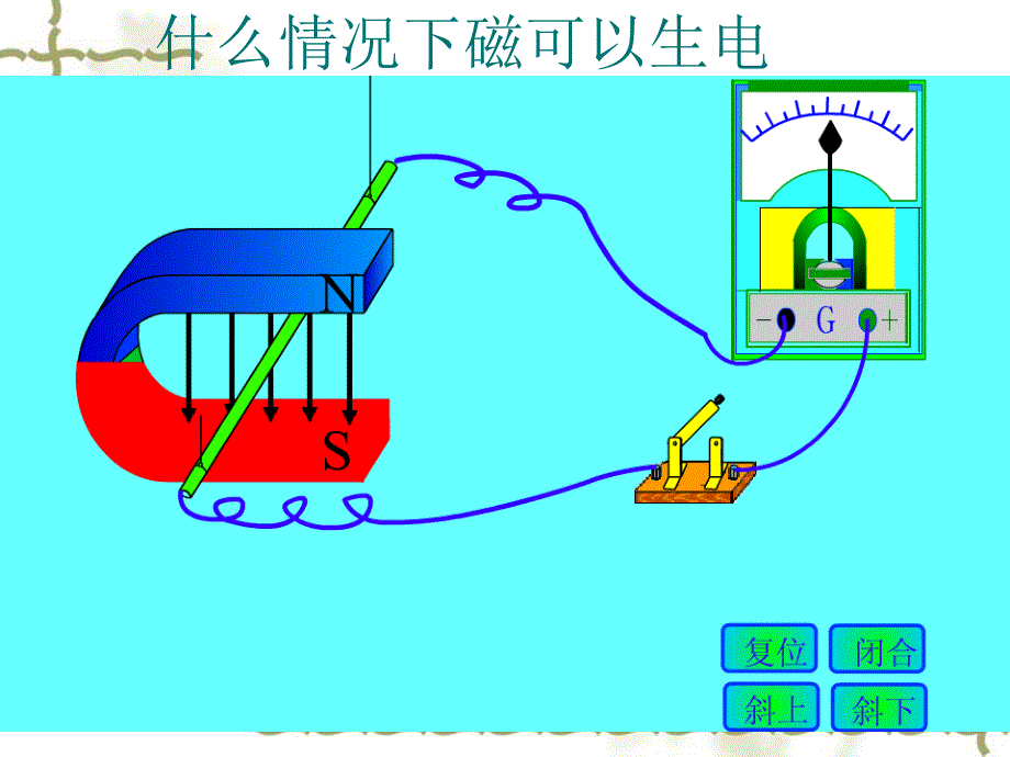 初中物理《电磁感应》课件_第4页