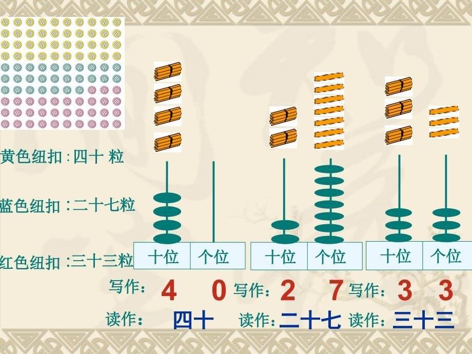 小学一年级数学下册读数写数三疑三探课件_第5页