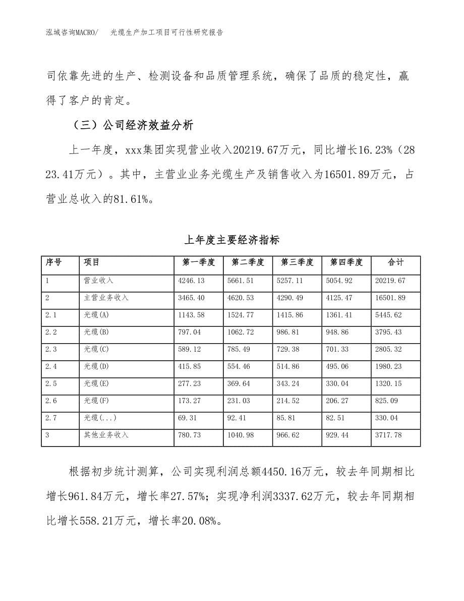 光缆生产加工项目可行性研究报告_第5页