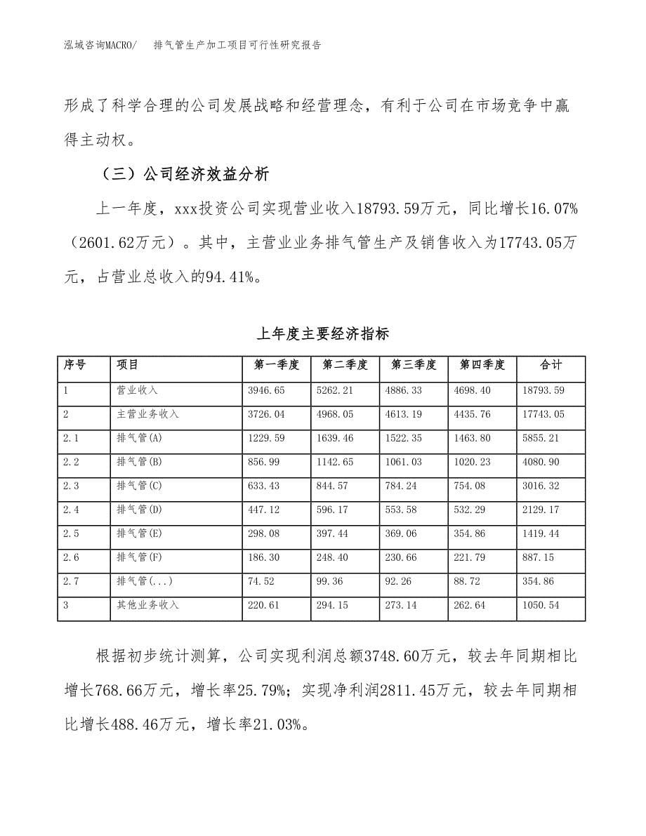 排气管生产加工项目可行性研究报告_第5页