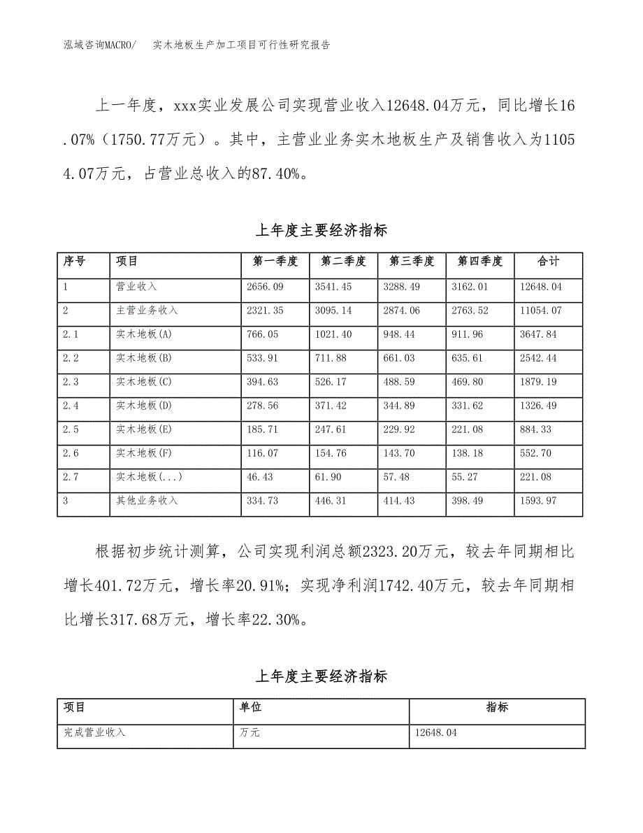 实木地板生产加工项目可行性研究报告_第5页