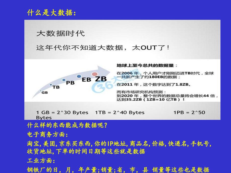 hadoop 总体概述_第3页