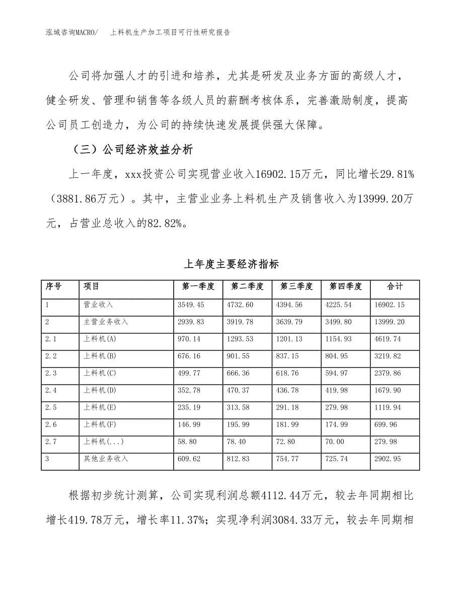 上料机生产加工项目可行性研究报告_第5页