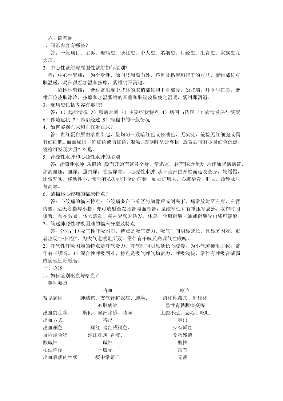 《诊断学》简答题_第1页