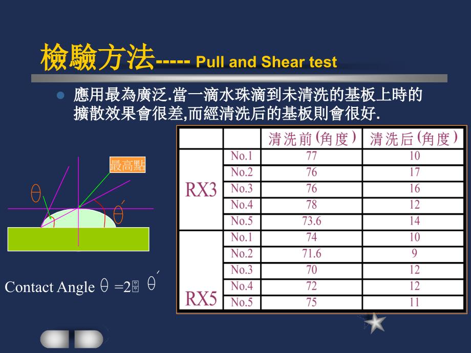 plasma等离子清洗机工作原理_第4页