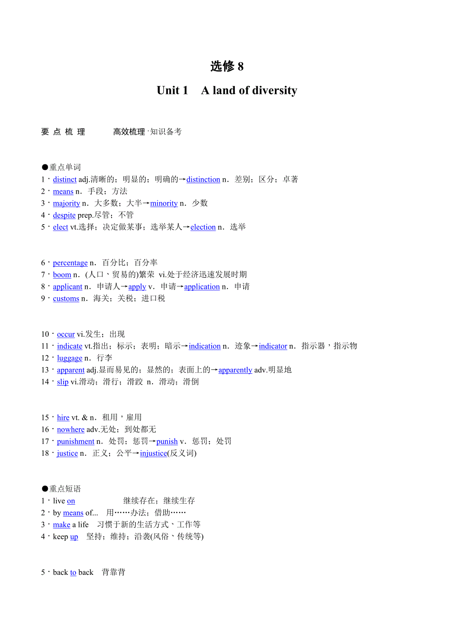 高考英语（人教版）要点梳理 重点突破：选修8 Unit 1　A land of diversity_第1页