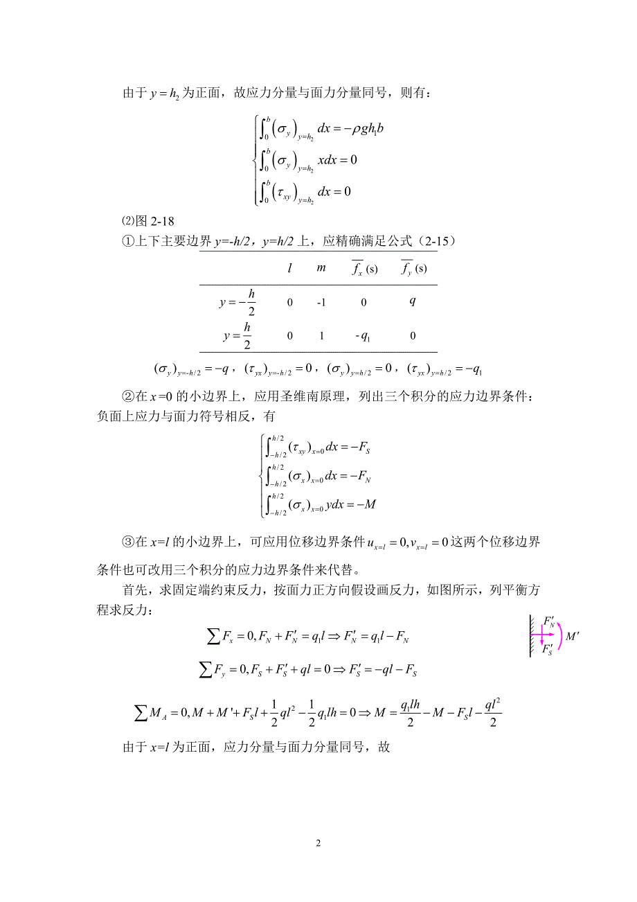 弹性力学简明教程(第四版)_习题解答(DOC)_第2页