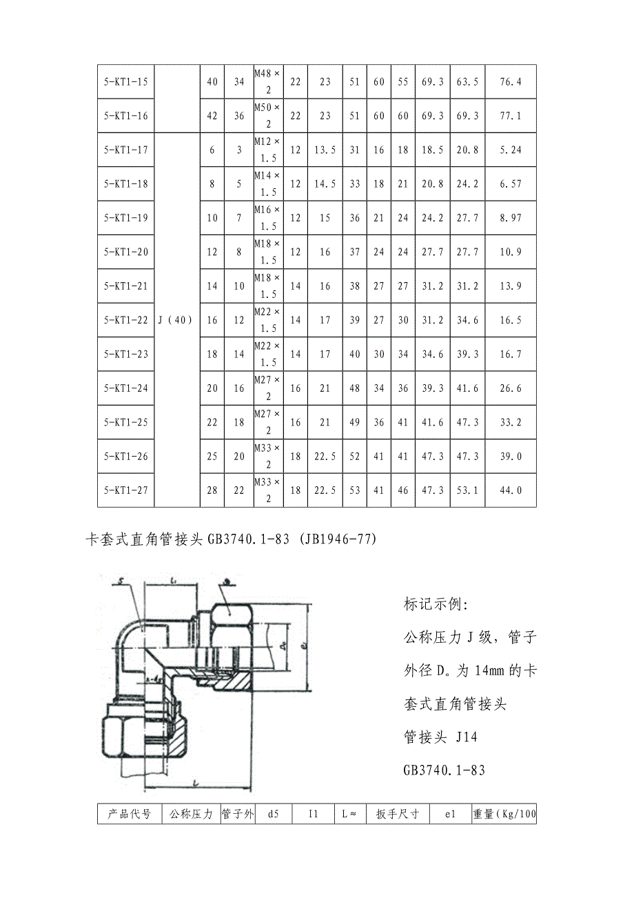 卡套式管接头介绍_第4页