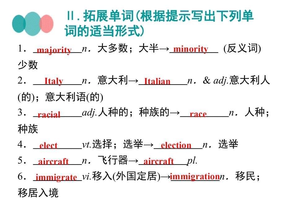 选修8Unit1 词汇课件_第5页