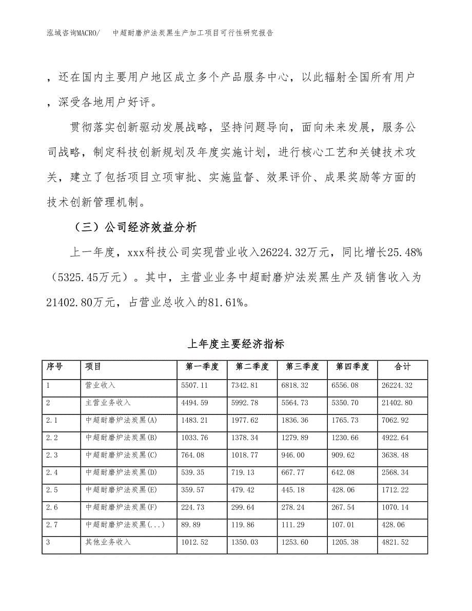 中超耐磨炉法炭黑生产加工项目可行性研究报告_第5页