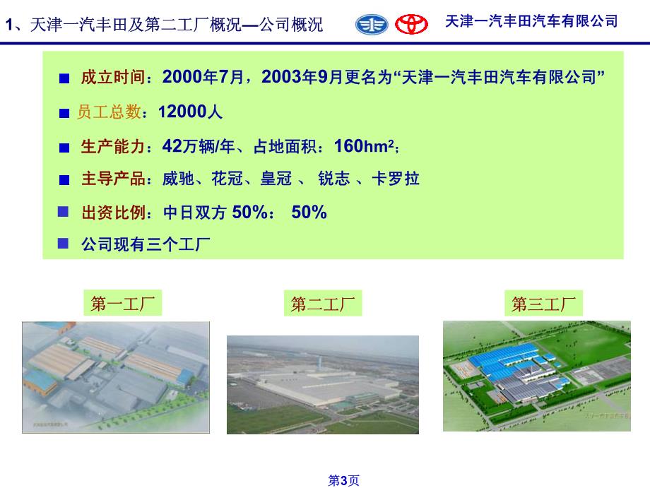 日本丰田工厂管理方针_第3页