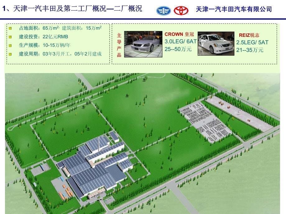 日本丰田工厂管理方针_第5页