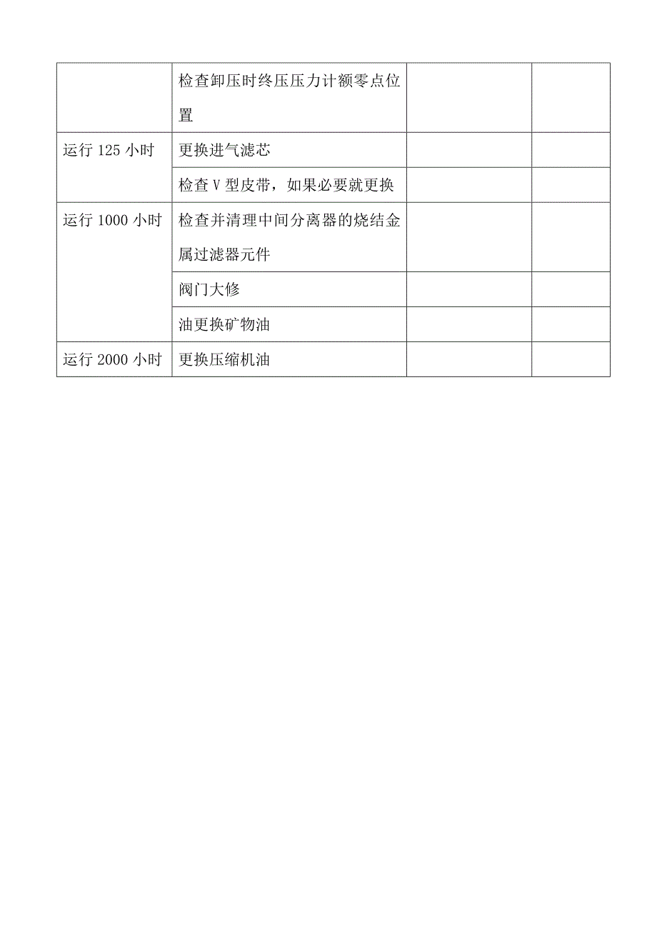 高压呼吸空气压缩机操作规程_第3页