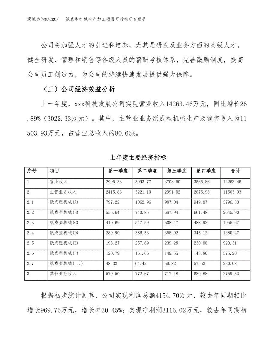 （模板）纸成型机械生产加工项目可行性研究报告_第5页