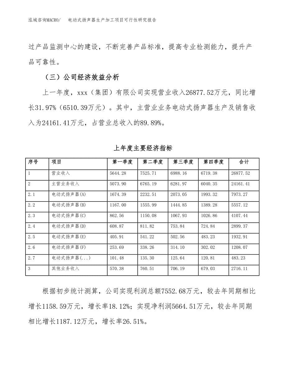 （模板）电动式扬声器生产加工项目可行性研究报告_第5页