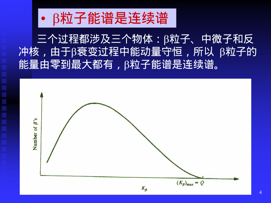 微观粒子及其探测原理_第4页