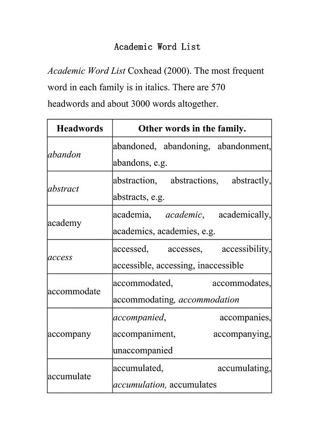 最常用的570个Academic Word List