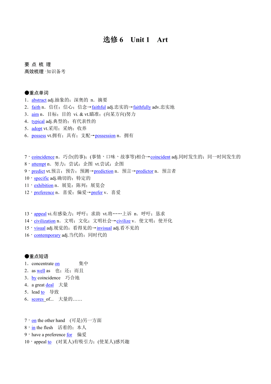 高考英语（人教版）要点梳理 重点突破：选修6 Unit 1　Art_第1页