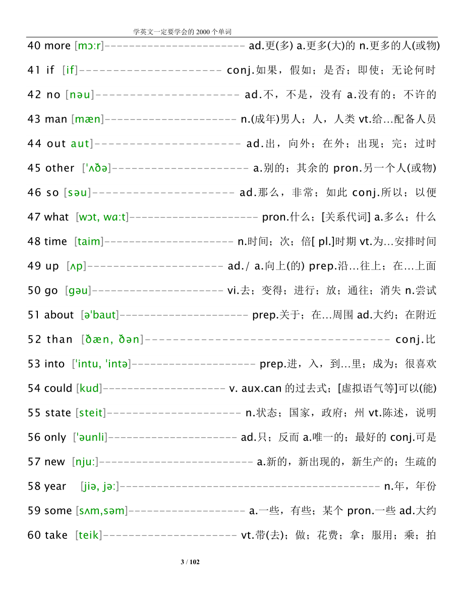 最常用2000英语单词-含音标+中文翻译_第3页